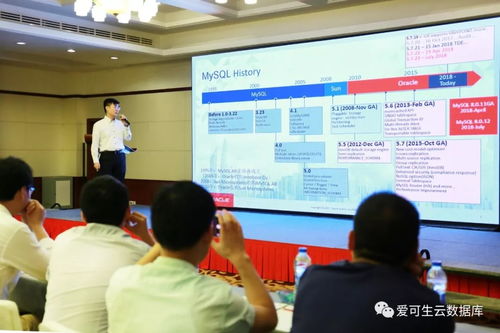 愛(ài)可生2018 MySQL技術(shù)交流大會(huì) 技術(shù)驅(qū)動(dòng)未來(lái)，交流賦能發(fā)展