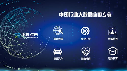 中科點擊遼寧公司閃耀APEC技展會，以數據智能技術賦能中小企業創新之路